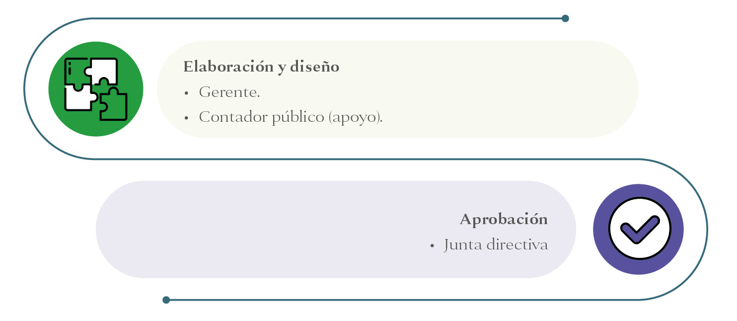 LB Conciliacion y cierre AG 2023.jpg