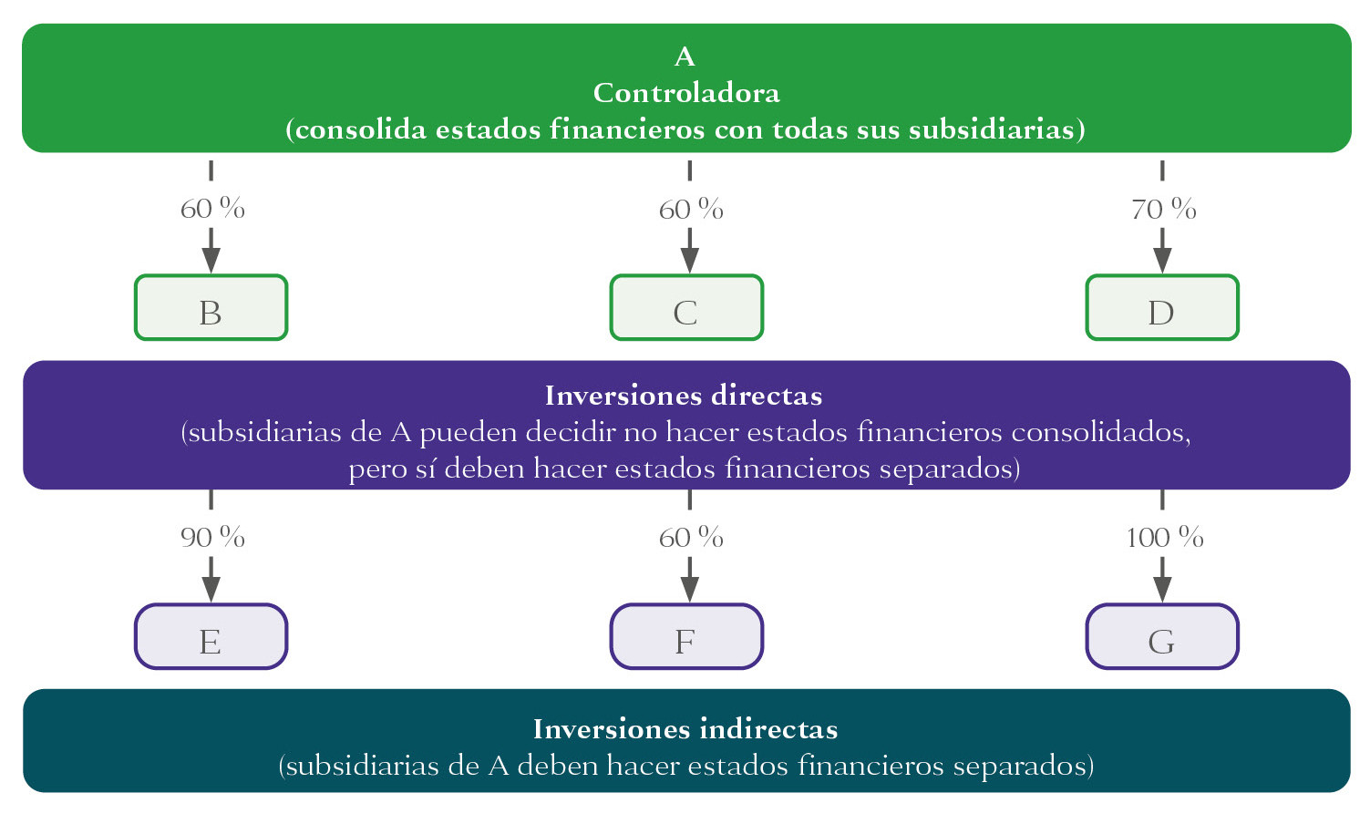 LB Conciliacion y cierre AG 2023.jpg